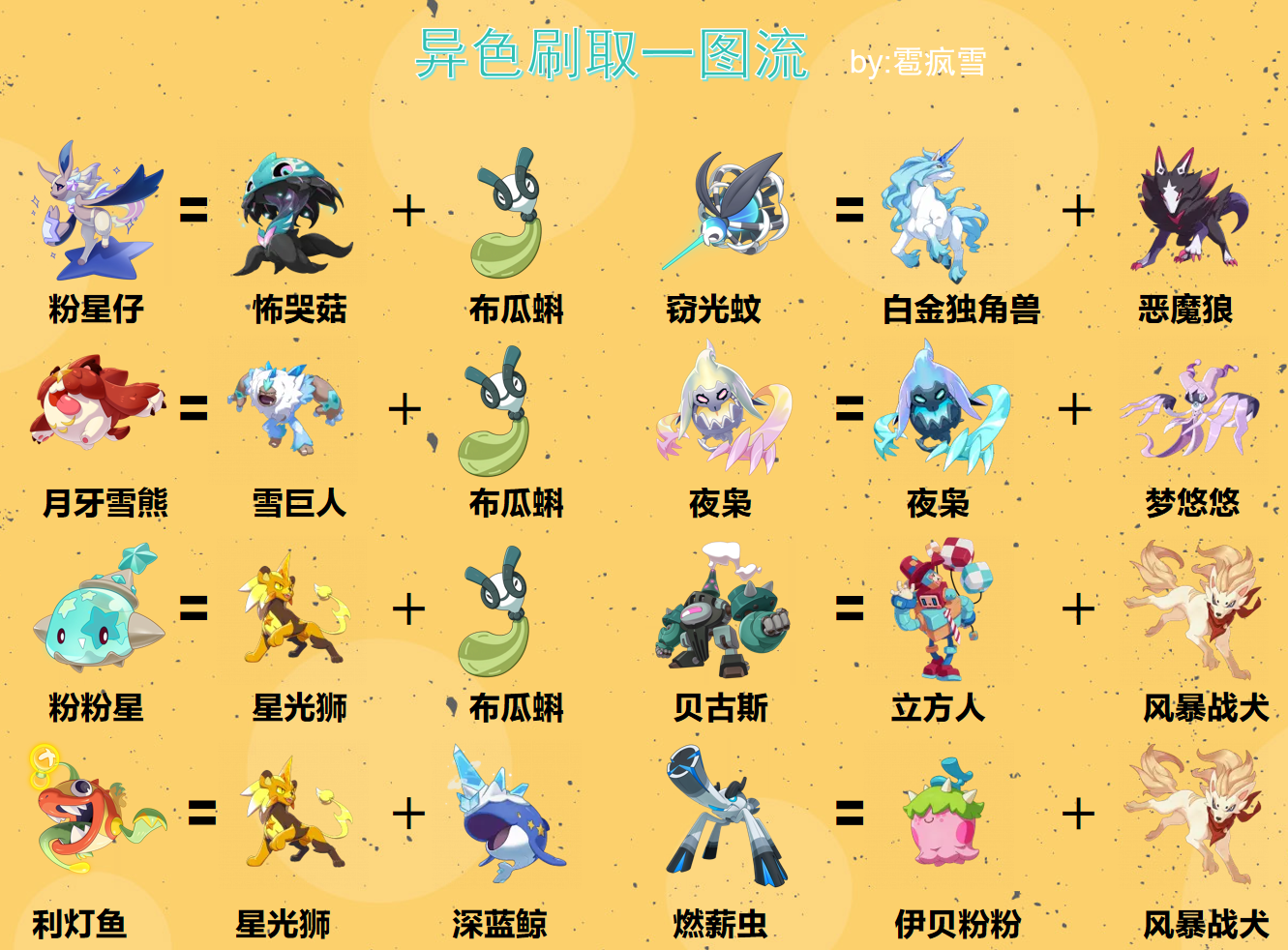 洛克王国世界异色刷取 的封面